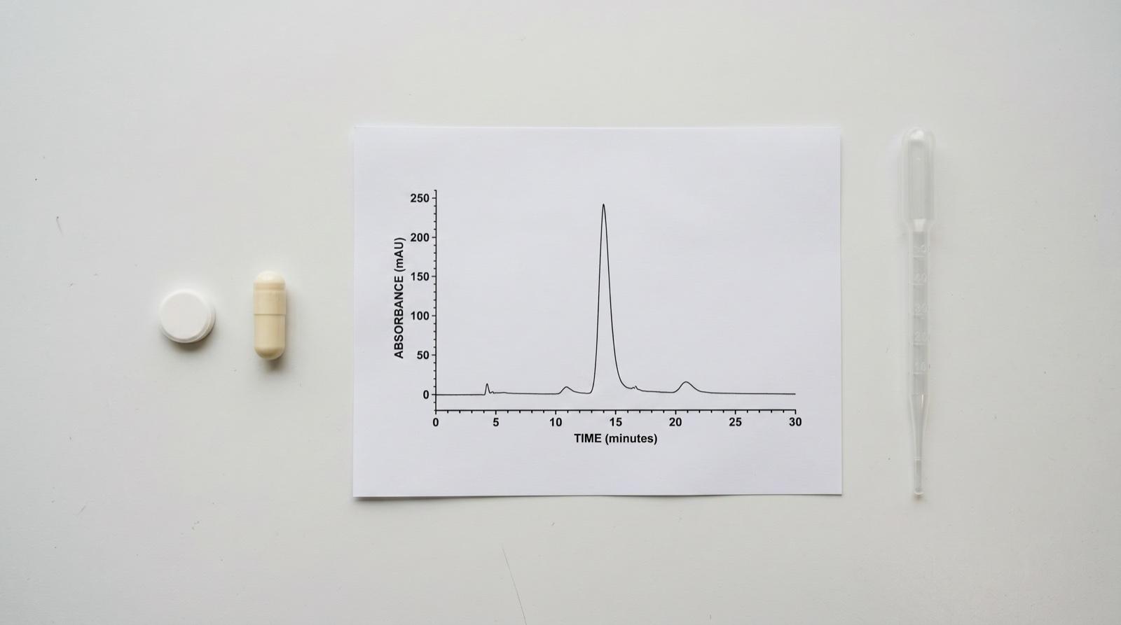 A sublingual supplement tablet next to an oral capsule on a laboratory bench beside a printed chromatography trace and pipette
